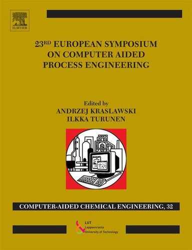 Cover image for 23rd European Symposium on Computer Aided Process Engineering