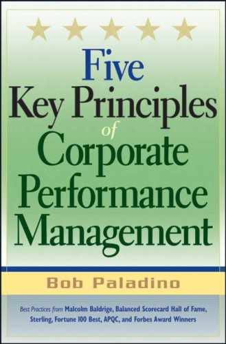 Five Key Principles of Corporate Performance Management 