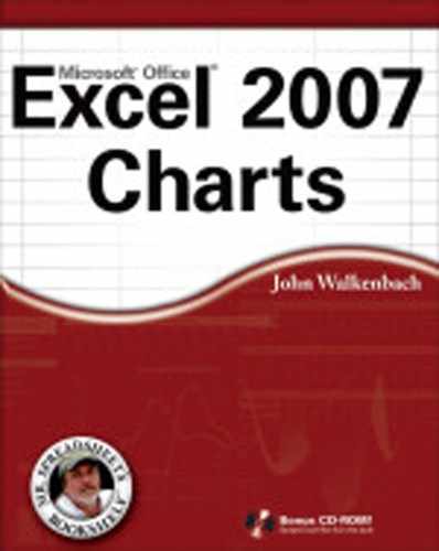 Excel® 2007 Charts 