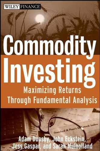 Cover image for Commodity Investing: Maximizing Returns through Fundamental Analysis