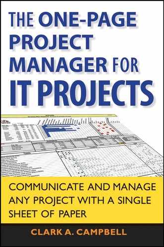 Cover image for The One-Page Project Manager for IT Projects: Communicate and Manage Any Project With A Single Sheet of Paper