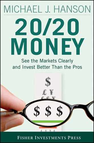 20/20 Money: See the Markets Clearly and Invest Better Than the Pros 