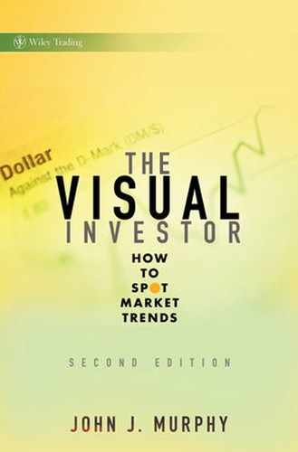 The Visual Investor: How to Spot Market Trends, Second Edition 