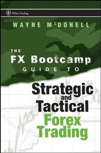 The FX Bootcamp Guide to Strategic and Tactical Forex Trading 