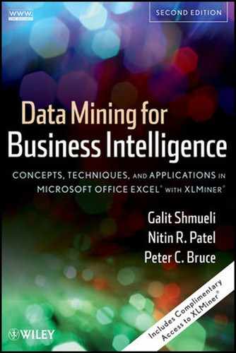 Data Mining For Business Intelligence: Concepts, Techniques, and Applications in Microsoft Office Excel® with XLMiner®, Second Edition 