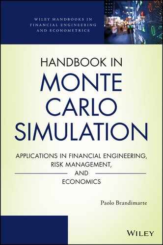 Handbook in Monte Carlo Simulation: Applications in Financial Engineering, Risk Management, and Economics 