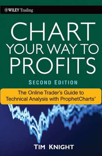 Chart Your Way to Profits: The Online Trader's Guide to Technical Analysis with ProphetCharts, Second Edition 