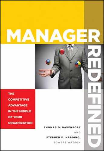 Cover image for Manager Redefined: The Competitive Advantage in the Middle of Your Organization
