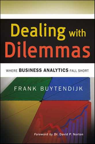 Cover image for Dealing with Dilemmas: Where Business Analytics Fall Short