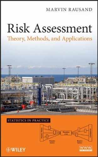 Risk Assessment: Theory, Methods, and Applications 