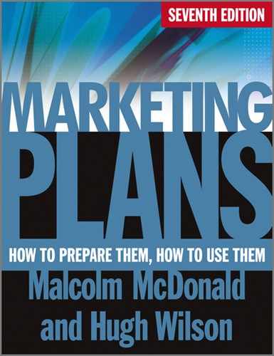 Marketing Plans: How to Prepare Them, How to Use Them, 7th Edition 