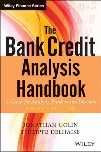 Cover image for The Bank Credit Analysis Handbook: A Guide for Analysts, Bankers and Investors, 2nd Edition