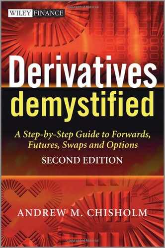 Derivatives Demystified: A Step-by-Step Guide to Forwards, Futures, Swaps and Options, Second Edition 