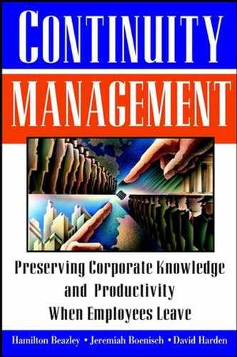 Cover image for Continuity Management: Preserving Corporate Knowledge and Productivity When Employees Leave