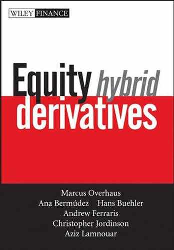 Equity Hybrid Derivatives 