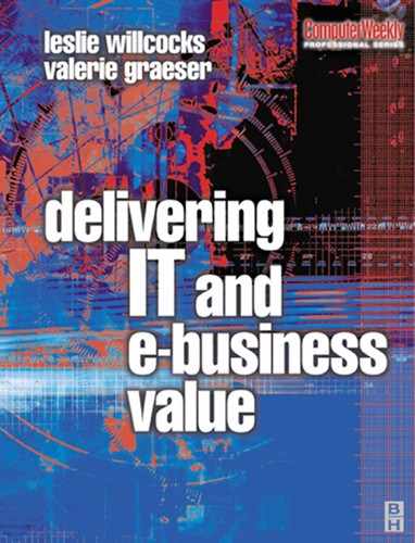 Cover image for Delivering IT and eBusiness Value