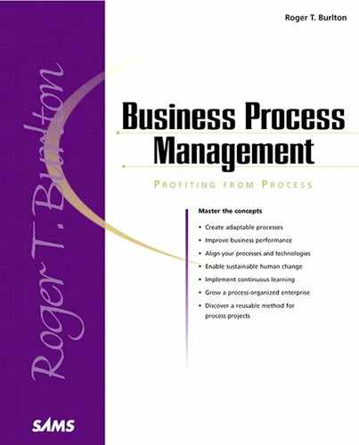 Business Process Management: Profiting From Process 