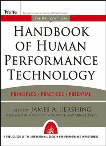 Handbook of Human Performance Technology: Principles, Practices, and Potential, Third Edition 
