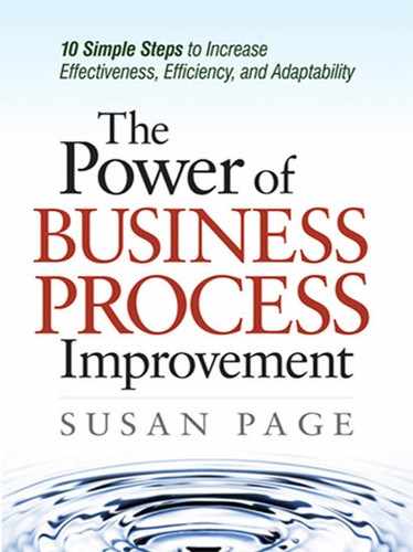 Cover image for The Power of Business Process Improvement