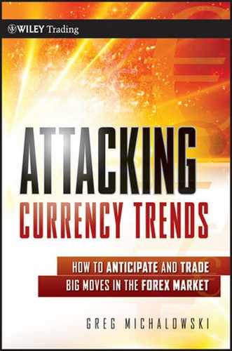 Attacking Currency Trends: How to Anticipate and Trade Big Moves in the Forex Market 