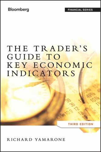The Trader's Guide to Key Economic Indicators, 3rd Edition 