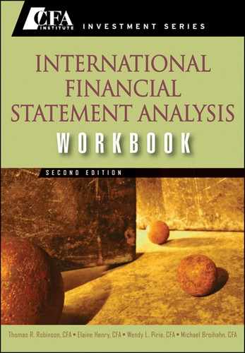 Chapter 1: Financial Statement Analysis: An Introduction