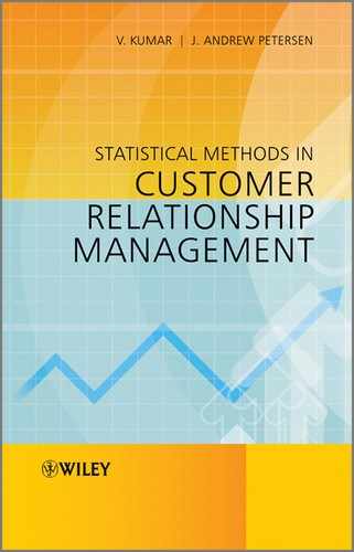 Cover image for Statistical Methods in Customer Relationship Management