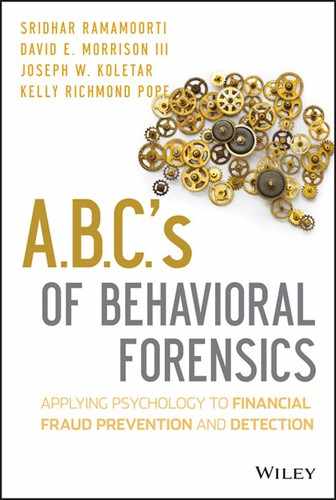 A.B.C.'s of Behavioral Forensics: Applying Psychology to Financial Fraud Prevention and Detection 
