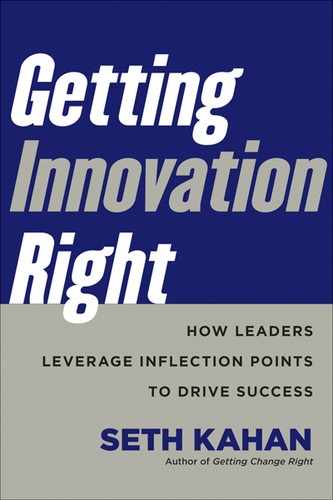 Cover image for Getting Innovation Right: How Leaders Leverage Inflection Points to Drive Success