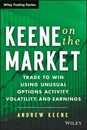 Keene on the Market: Trade to Win Using Unusual Options Activity, Volatility, and Earnings 
