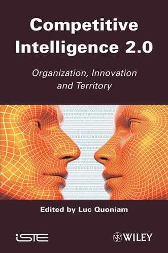 Competitive Inteligence 2.0: Organization, Innovation and Territory 