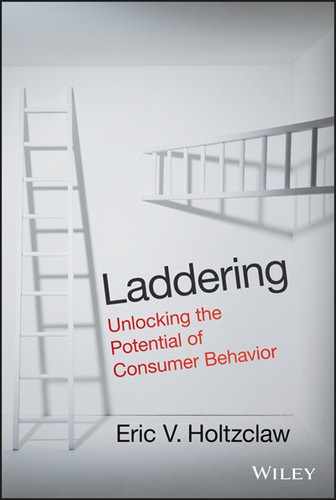 Laddering: Unlocking the Potential of Consumer Behavior 