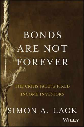 Bonds Are Not Forever: The Crisis Facing Fixed Income Investors 
