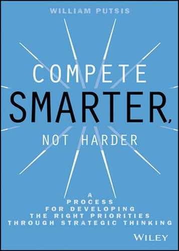 Compete Smarter, Not Harder: A Process for Developing the Right Priorities Through Strategic Thinking 