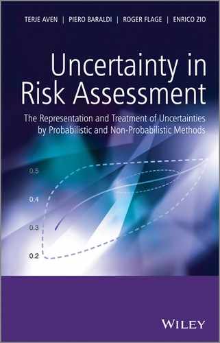 Cover image for Uncertainty in Risk Assessment: The Representation and Treatment of Uncertainties by Probabilistic and Non-Probabilistic Methods