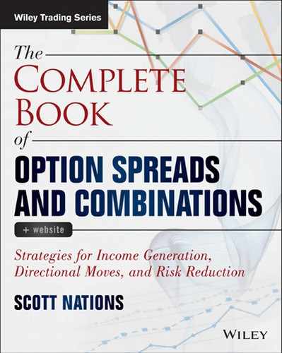 The Complete Book of Option Spreads and Combinations: Strategies for Income Generation, Directional Moves, and Risk Reduction, + Website 