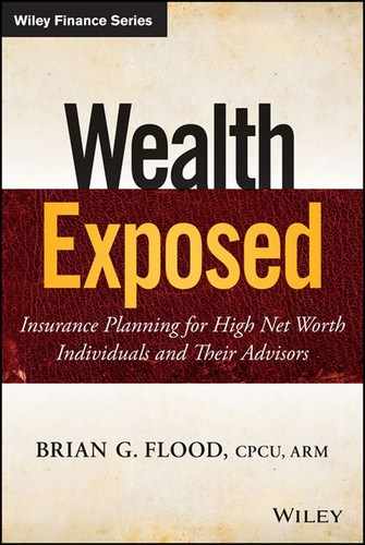 Wealth Exposed: Insurance Planning for High Net Worth Individuals and Their Advisors 