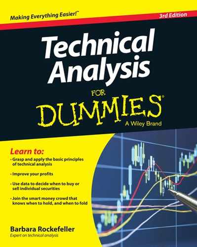 Technical Analysis For Dummies, 3rd Edition 