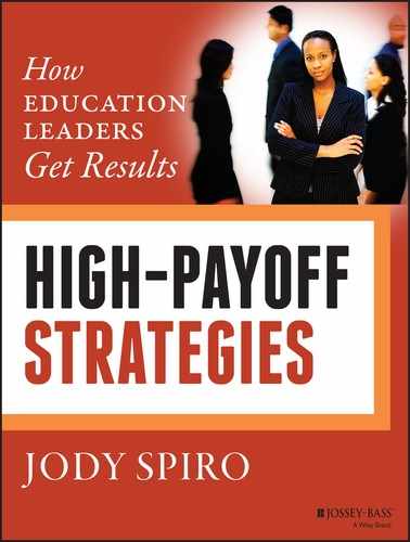 Chapter 1: Introduction to the High-Payoff Strategies