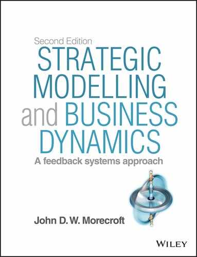 Strategic Modelling and Business Dynamics: A feedback systems approach, + Website, 2nd Edition 