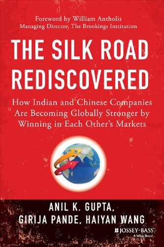 The Silk Road Rediscovered: How Indian and Chinese Companies Are Becoming Globally Stronger by Winning in Each Other s Markets 