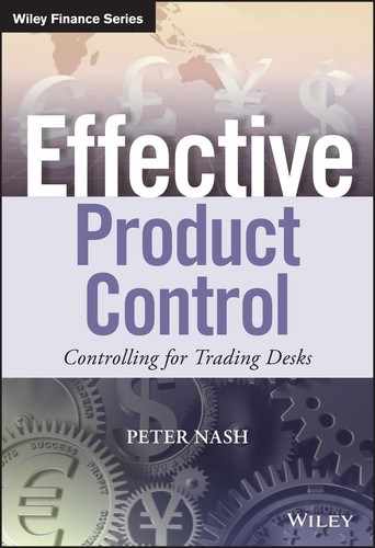 Effective Product Control by Peter Nash
