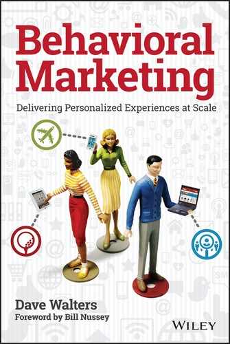 Behavioral Marketing: Delivering Personalized Experiences At Scale 