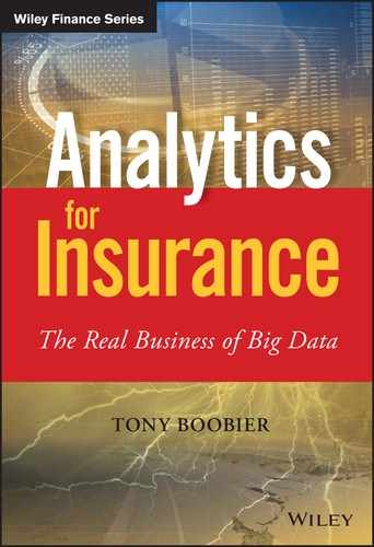 Cover image for Analytics for Insurance