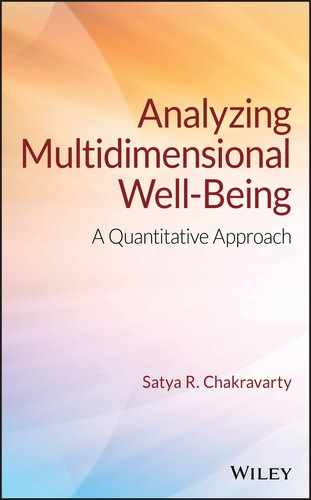 Cover image for Analyzing Multidimensional Well-Being