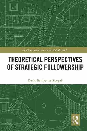 Theoretical Perspectives of Strategic Followership 