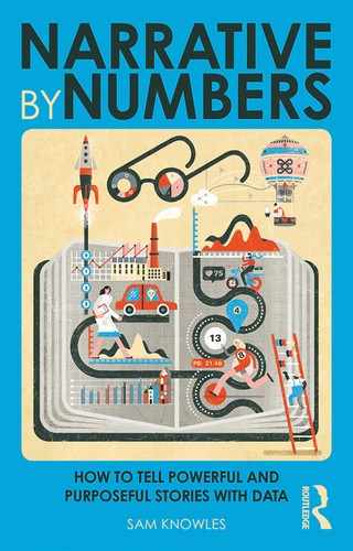 Cover image for Narrative by Numbers