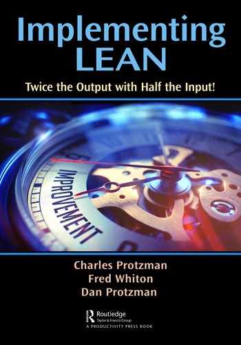 Implementing Lean 