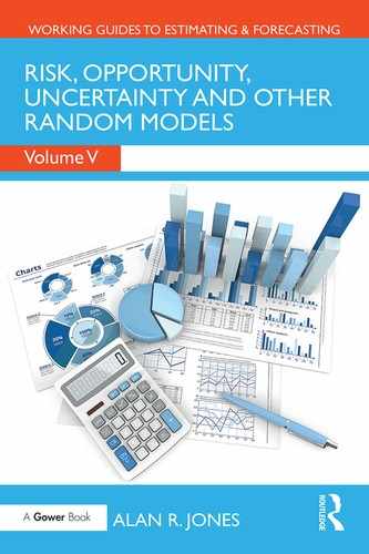 Risk, Opportunity, Uncertainty and Other Random Models 