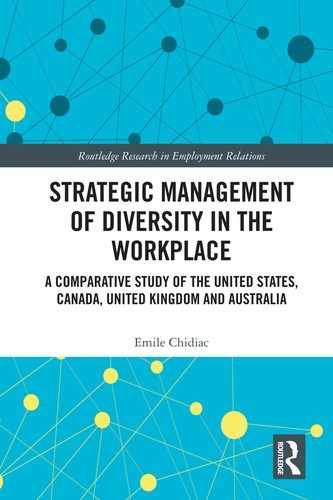 Strategic Management of Diversity in the Workplace 